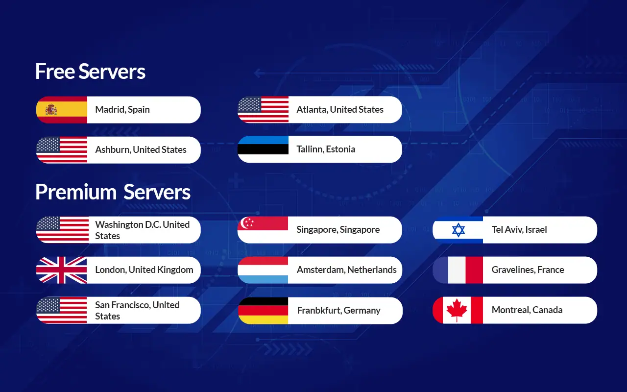 تحميل برنامج نينجا بروكسي Ninja Proxy 2025 أخر إصدار مجاناً